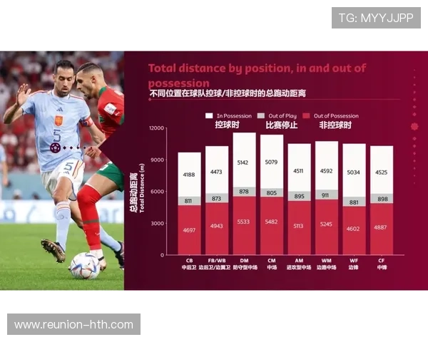 世界杯历届进球数据全面分析与球员表现趋势研究