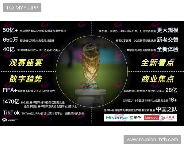 免费看世界杯高清直播全程无广告平台推荐指南