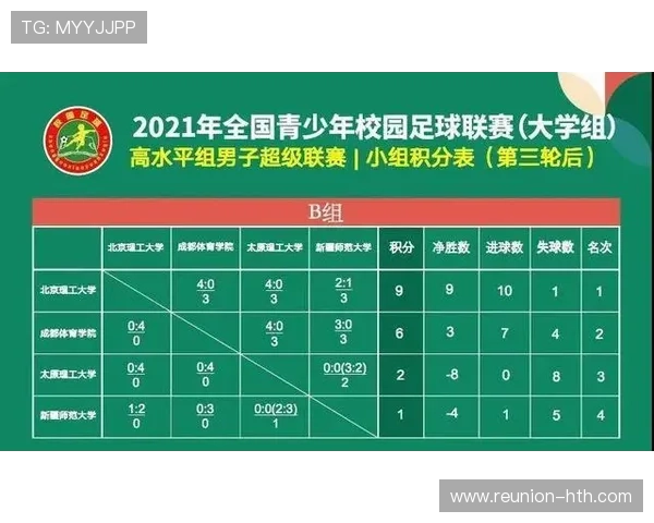 苏州超级联赛最新赛程战报及精彩比分回顾 苏州超级联赛最新赛程战报及精彩比分回顾